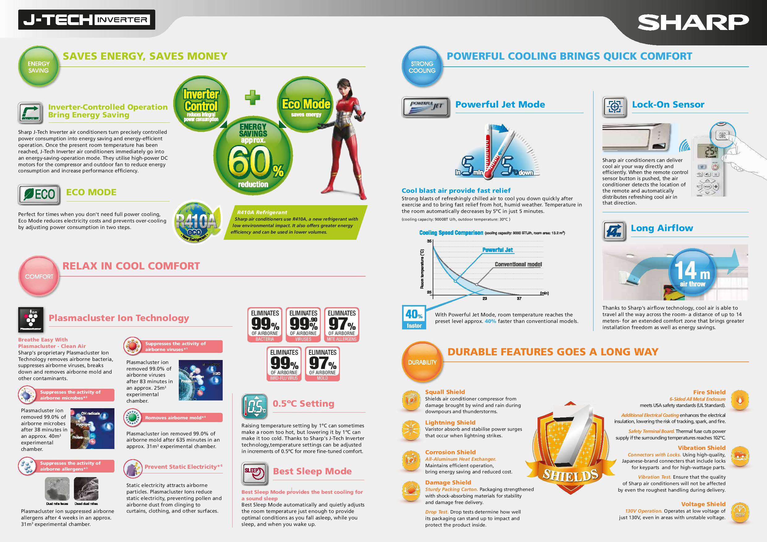 J-Tech Inverter Leaflet_150706-page-001