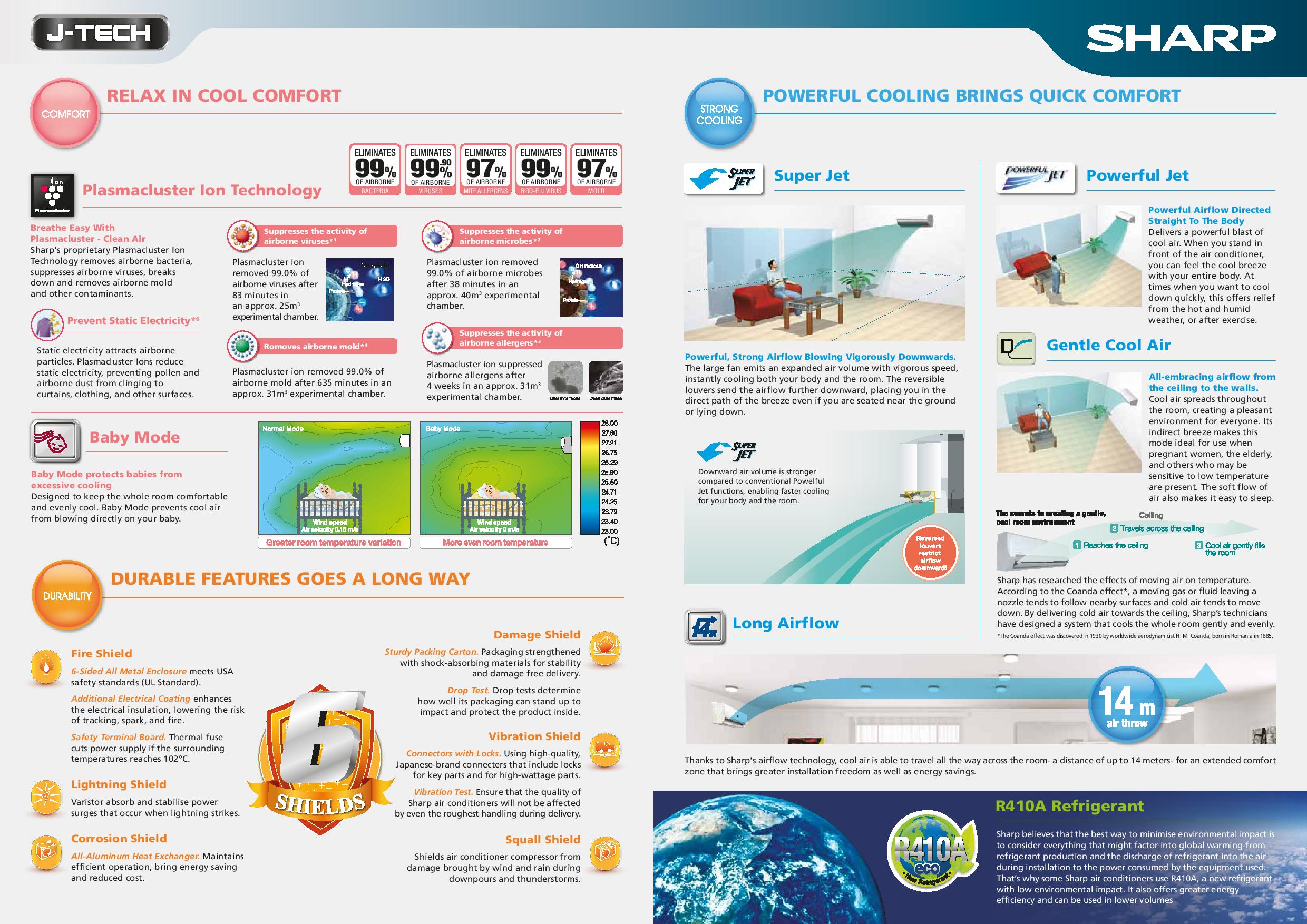 J-Tech Non-Inverter Leaflet_150706-page-001