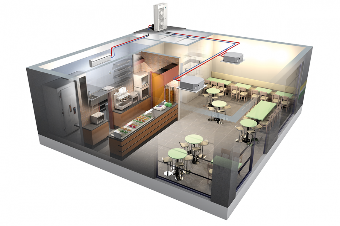 Do You Know What Is VRV Air Conditioning System SEAGULL MY Aircon Supplier Malaysia