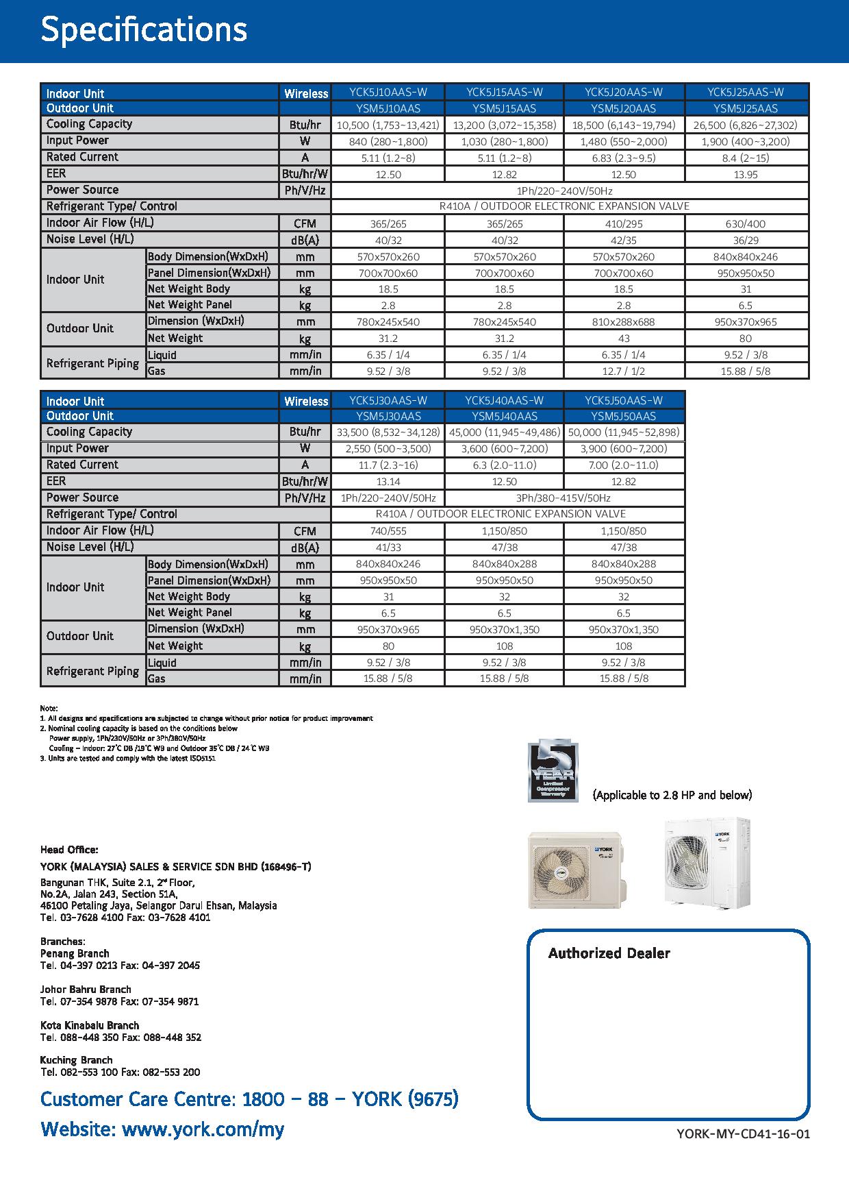4.Cassette Premium Inverter R410A (1)-page-001