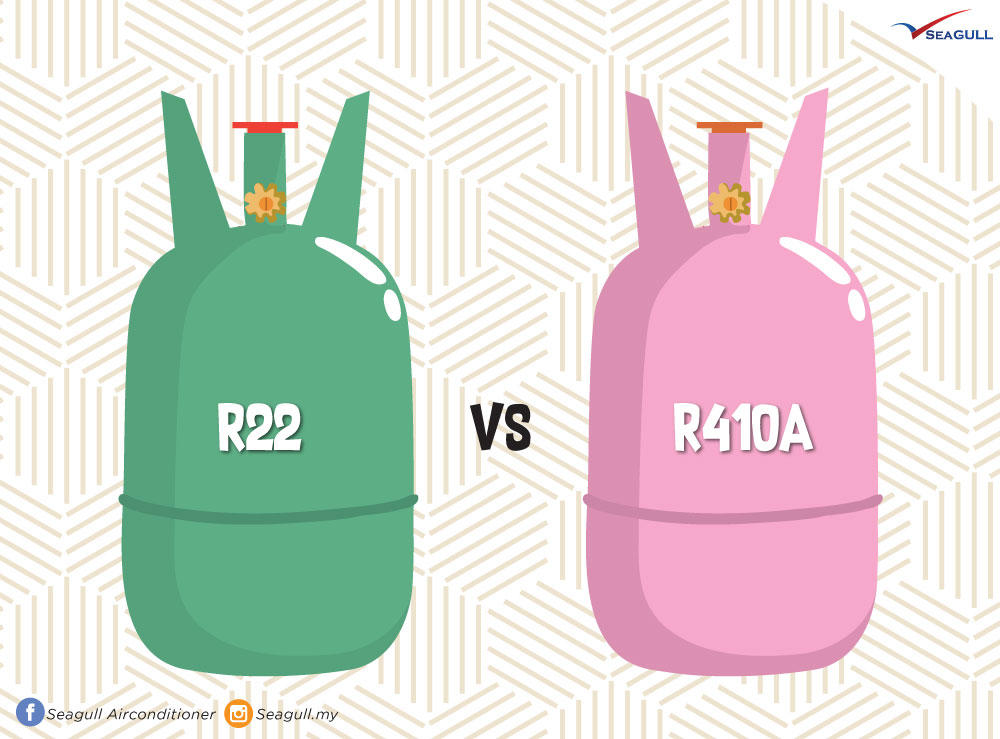 r410-vs-r22