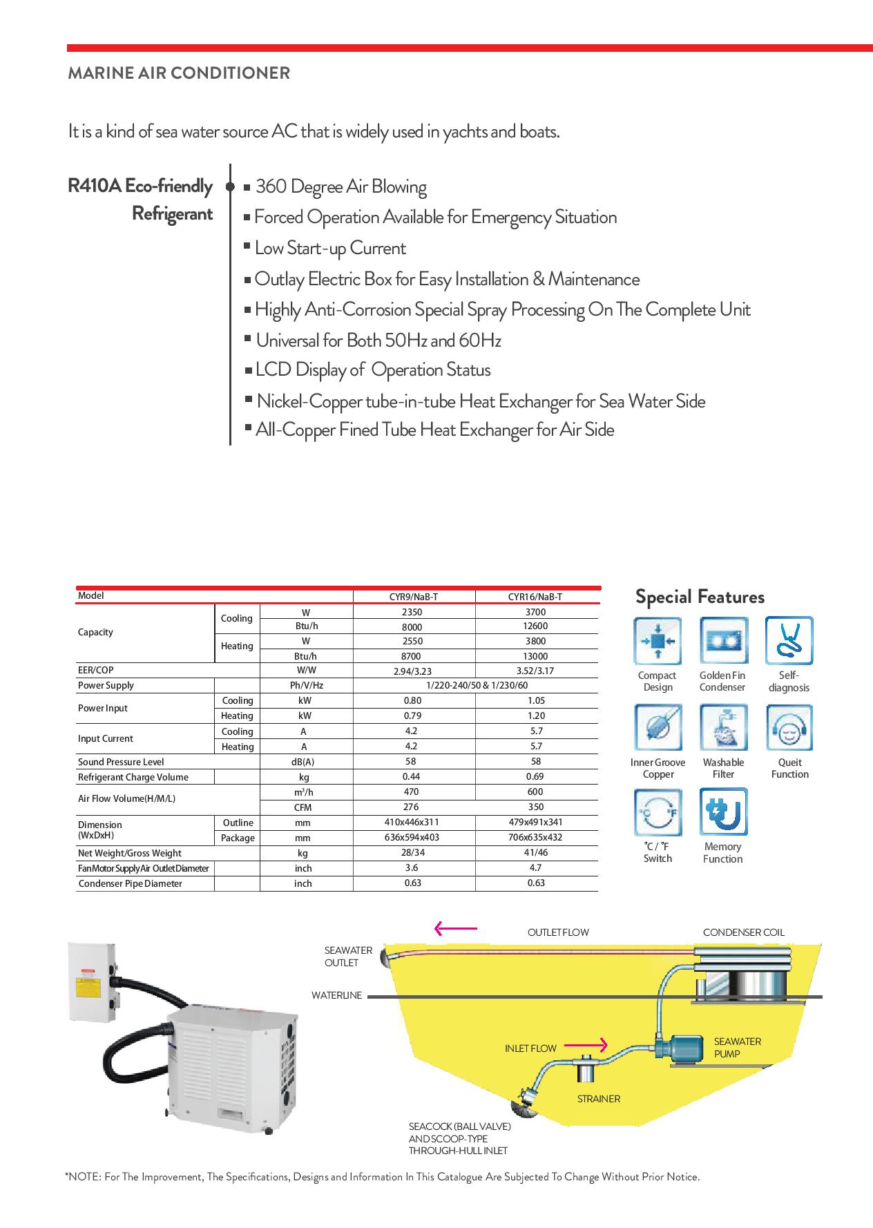 Gree_New_Full_Range_2017-page-019[1]