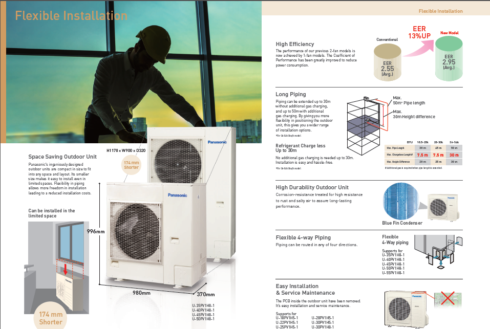 PANASONIC CEILING CASSETTE F4