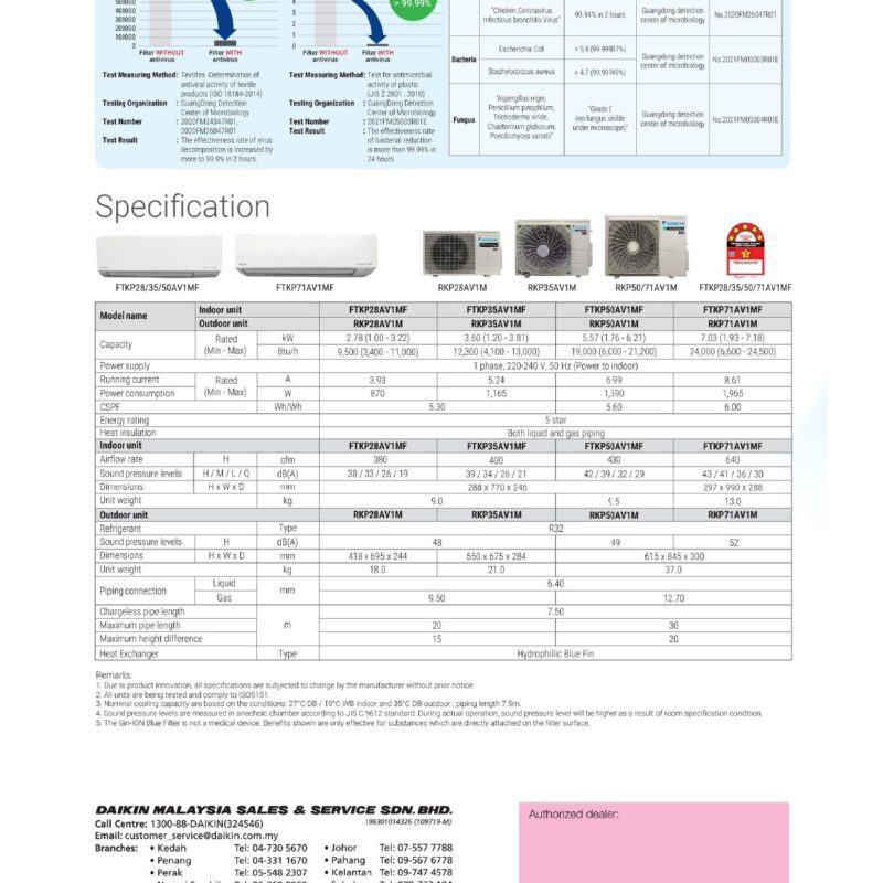 Alternative view of (Wi-Fi) Daikin FTKP Series Inverter Wall Mounted FTKP28A R32 1.0HP