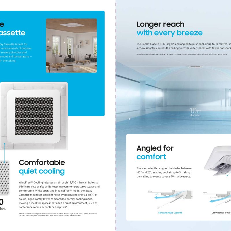 Alternative view of Samsung WindFree Series 4Way Ceiling Cassette AC052FE4DKF/EA Inverter R32 2.0HP