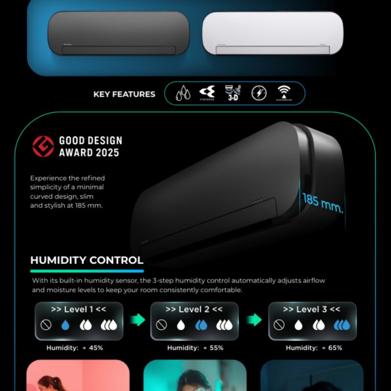 (Wi-Fi) Daikin Air Creator Series Wall Mounted Inverter R32 1.0HP (Black) - Image 9