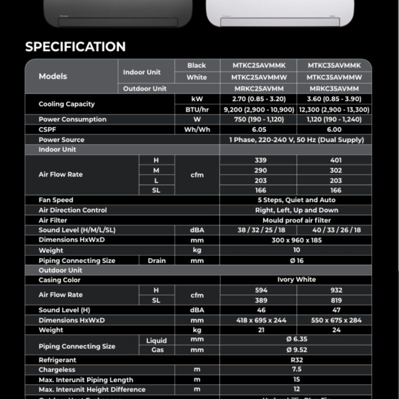 (Wi-Fi) Daikin Air Creator Series Wall Mounted Inverter R32 1.0HP (Black) - Image 11