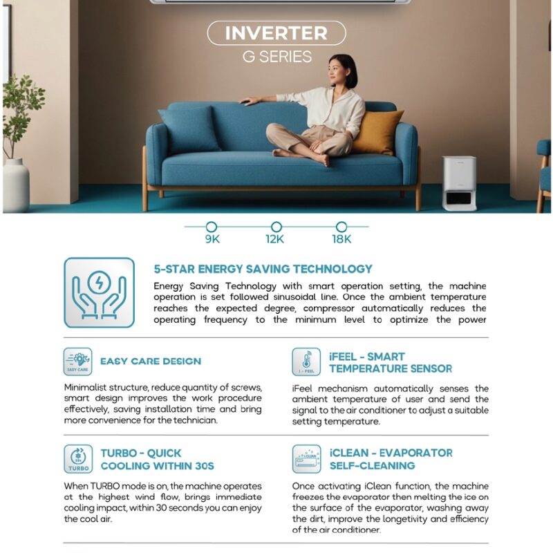 Casper G Series Wall Mounted Inverter R32 1.5HP - Image 3