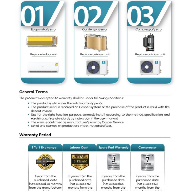 Casper G Series Wall Mounted Inverter R32 1.5HP - Image 5