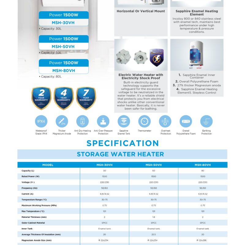 Alternative view of Midea Storage Water Heater MSH-50VH