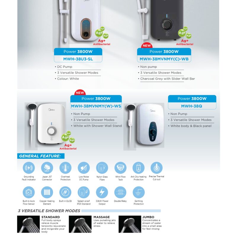 Alternative view of Midea Instant Water Heater With Non Pump MWH-38MVNMY(C)-WB