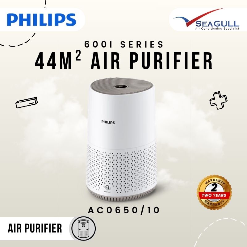 Philips 600i Series Air Purifier AC0650/10