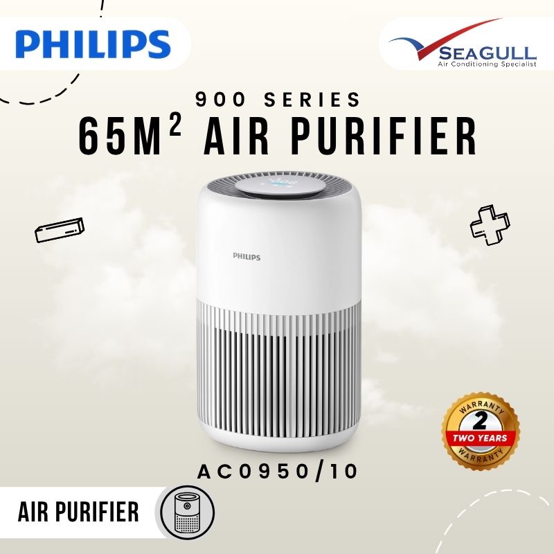 Philips 900 Series Air Purifier AC0950/10
