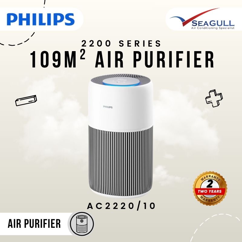 Philips 2200 Series Air Purifier AC2220/10